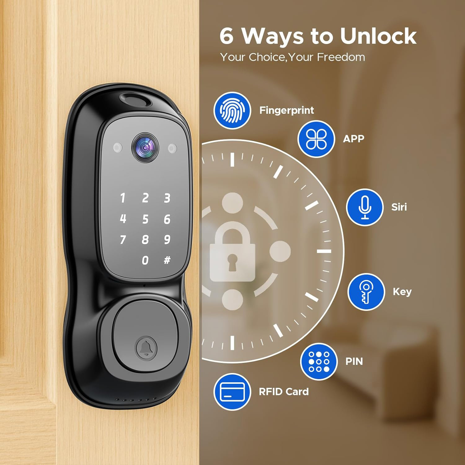 Fechadura de Porta Inteligente - Electronics & Gadgets Icon avaliação e preço