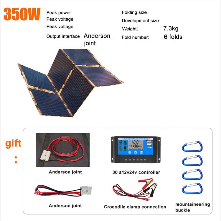 Painel Solar Monocristalino Fl - Electronics & Gadgets Icon avaliação e preço