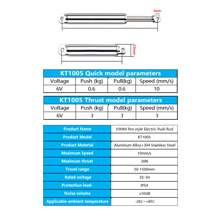 Atuador Linear Retrátil Tipo C - Electric Gadget avaliação e preço